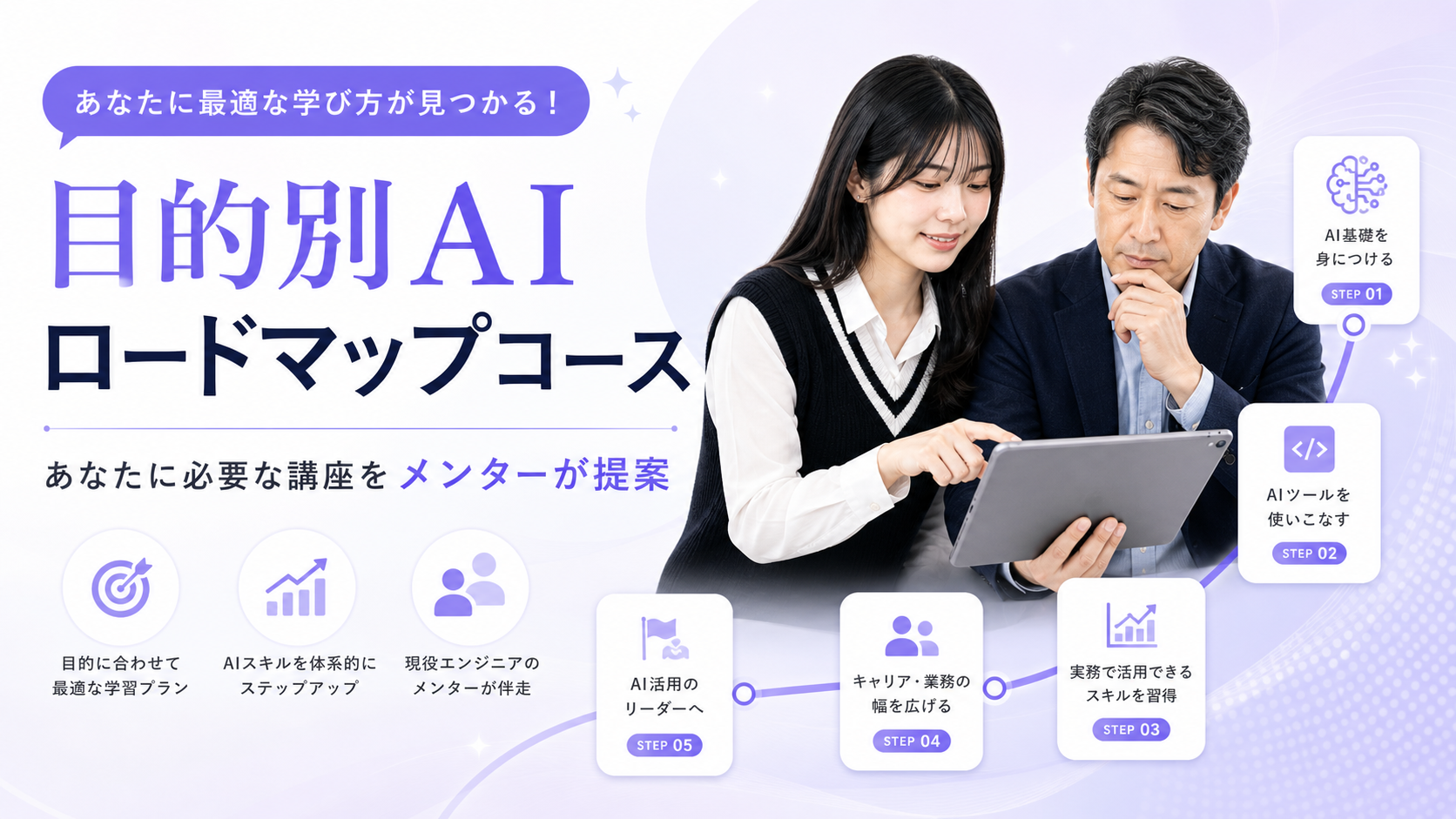 メンターが学習ロードマップを提案する講座イメージ